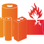 icon of batteries ranging from orange to red with a fire sign above the red battery