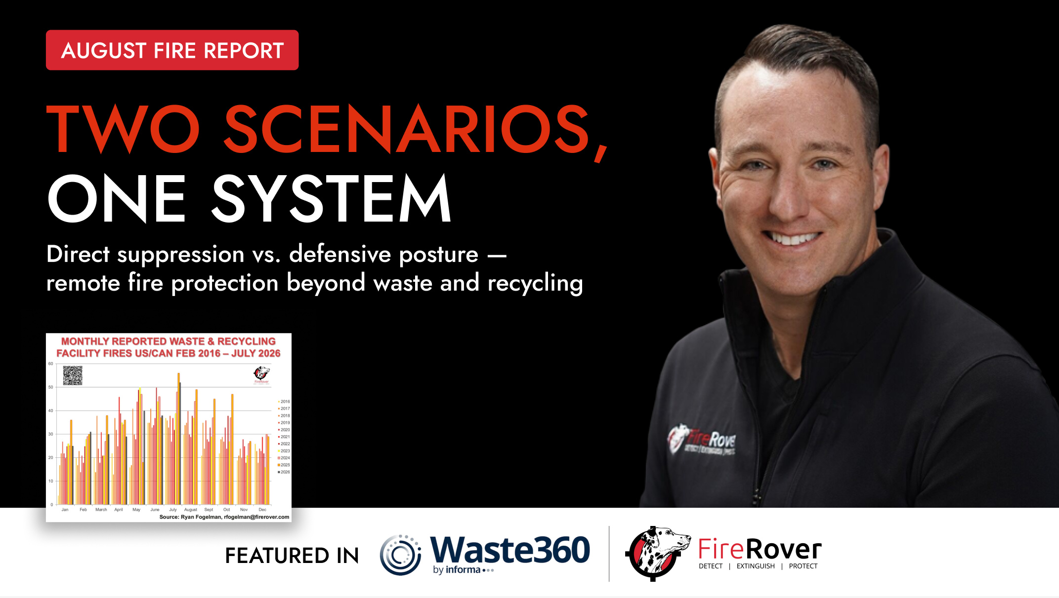 Ryan's August 2026 fire report.
